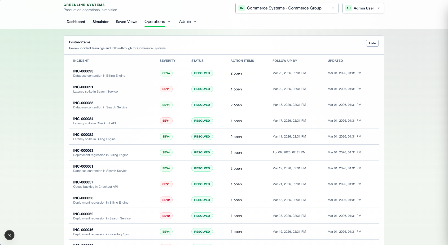 Green-Line Systems Postmortems